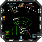 Airspace Display